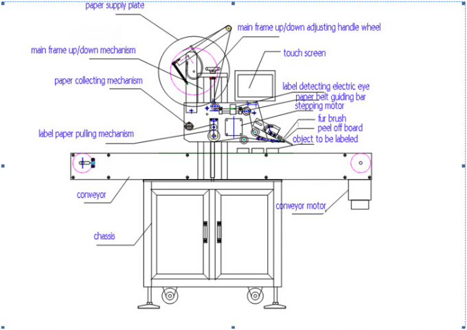 Machine automatique d'applicateur d'étiquettes à surface plane, machine à étiqueter automatique supérieure et latérale en acier inoxydable SUS304