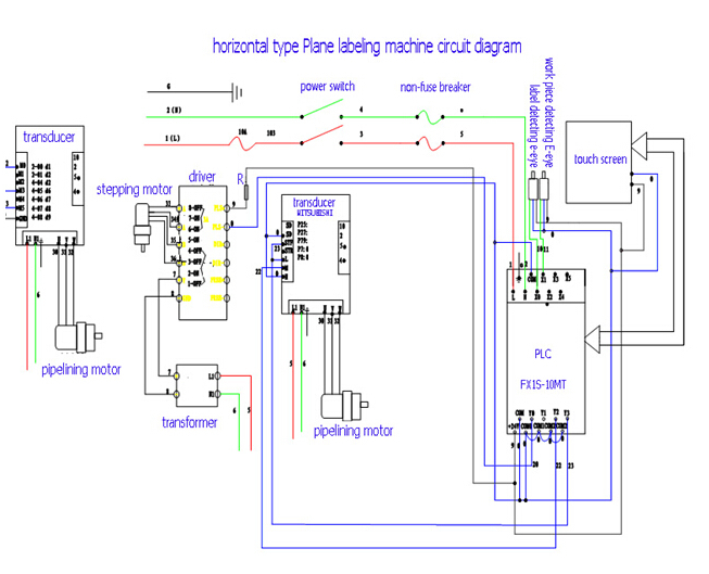 Contrôle automatique de PLC de machine d'étiquetage de bouteille ronde de moteur servo de HAY SUS304